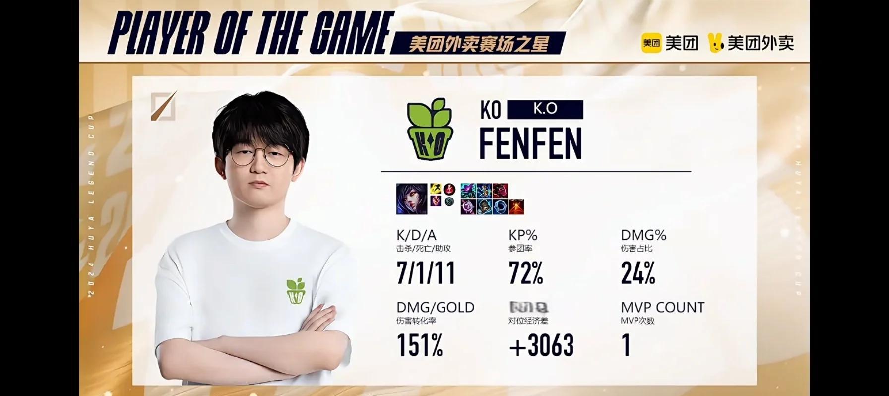 C罗焦点对战，Uzi与90激战G2分钟，出色发挥胜负难料！